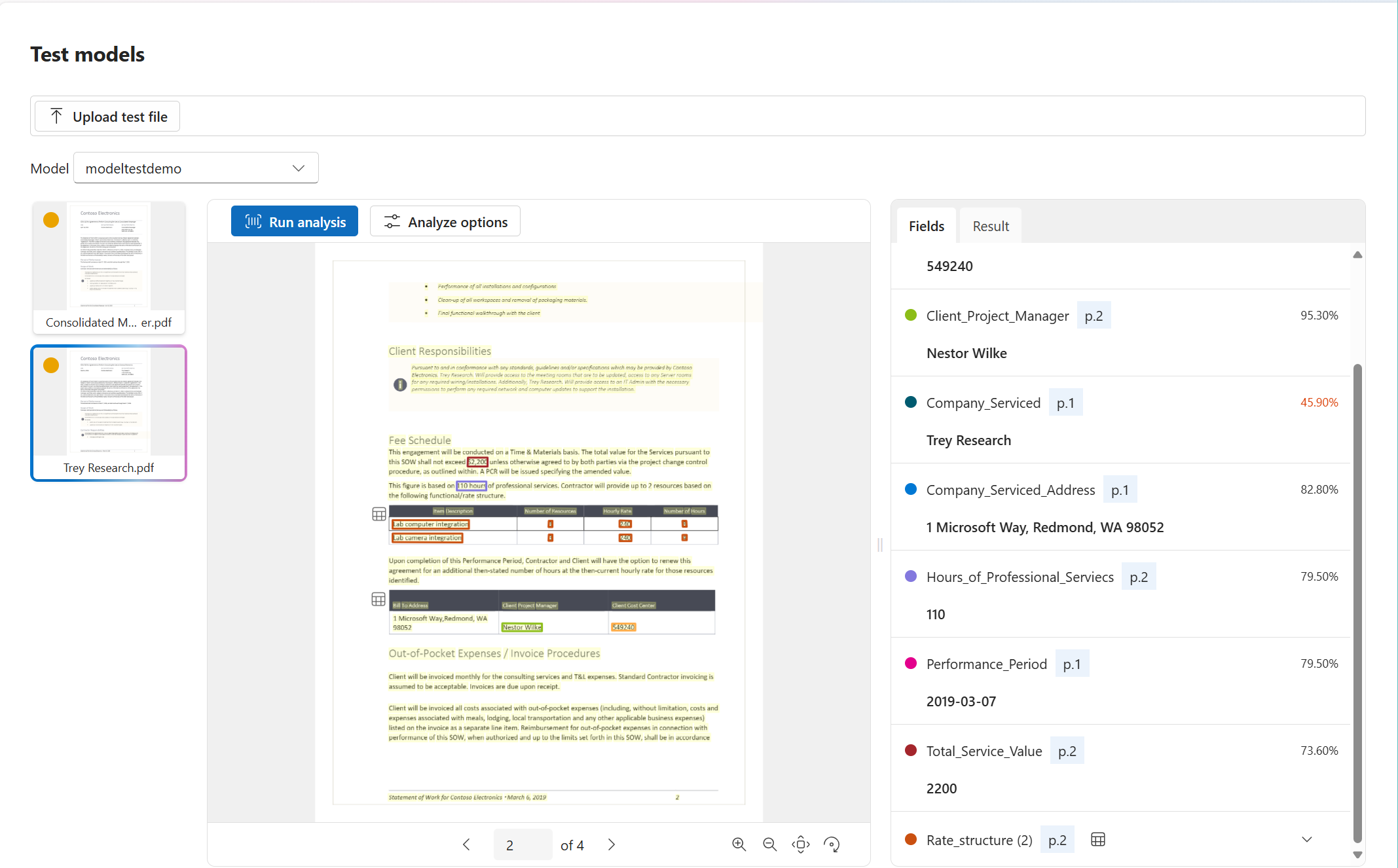 Capture d’écran de l’analyse de modèle génératif personnalisé à l’aide d’Azure AI Studio.