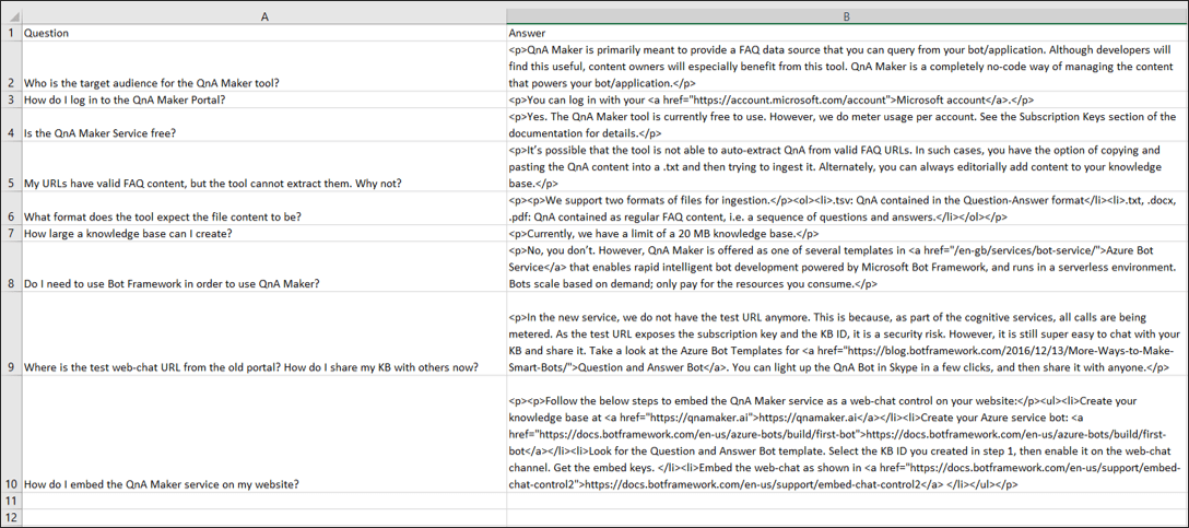 Exemple de feuille Excel QnA structurée pour une base de connaissances