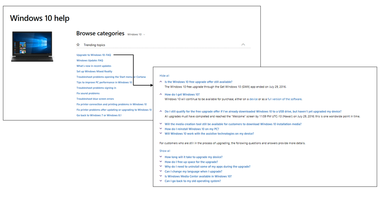 Exemple de page de FAQ avec liens ciblés pour une base de connaissances