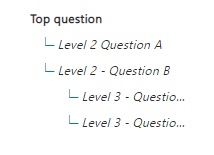 Modèle conceptuel de trois niveaux de question multitour