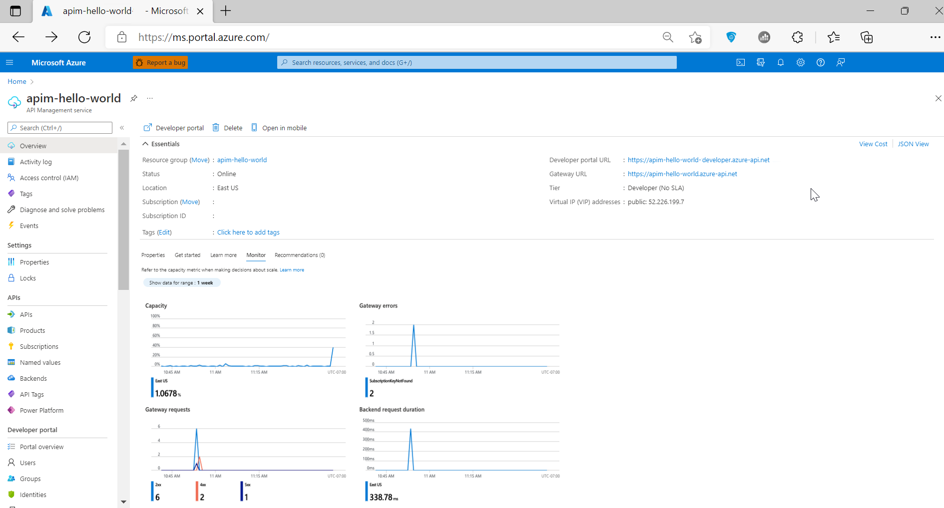 Capture d’écran des métriques dans la vue d’ensemble de la Gestion des API