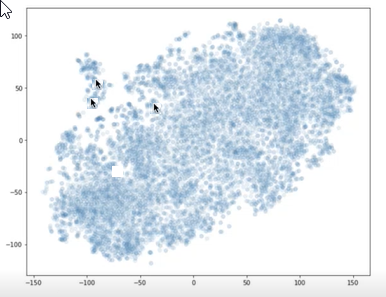 Graph qui affiche une visualisation d’une incorporation. L’image montre plusieurs points bleus tracés sur une échelle X-Y.