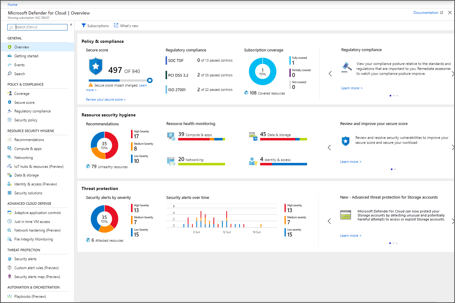 Le tableau de bord Vue d’ensemble de Defender pour le cloud s’ouvre