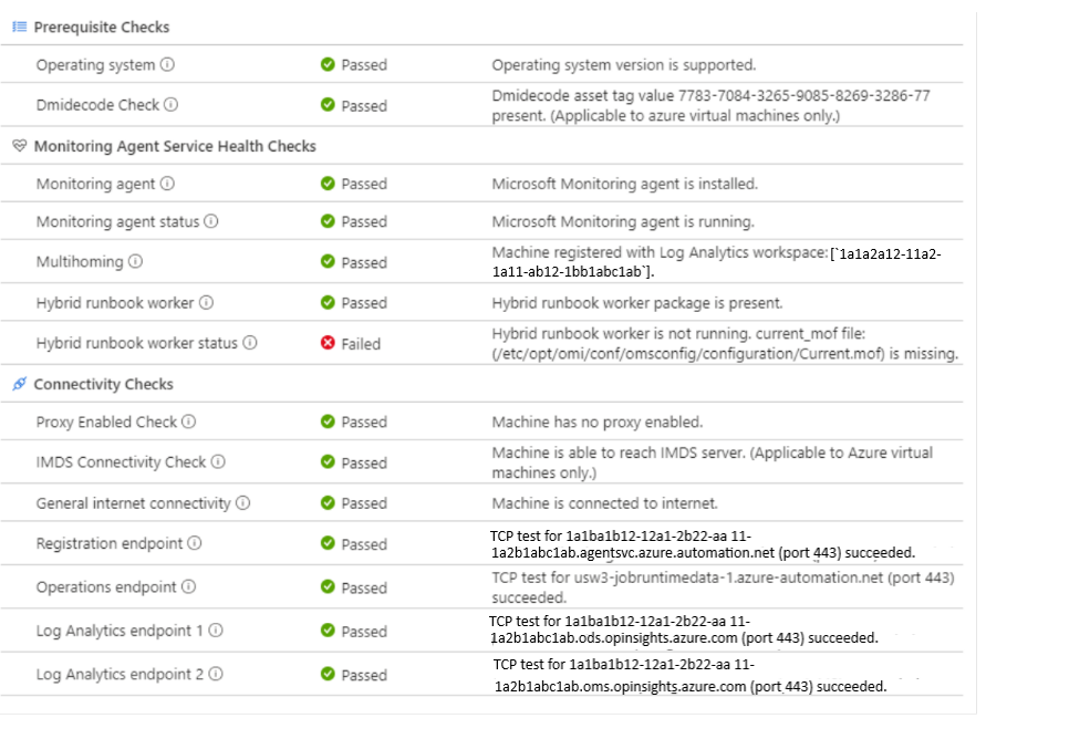 Capture d’écran de l’utilitaire de résolution des problèmes Linux.