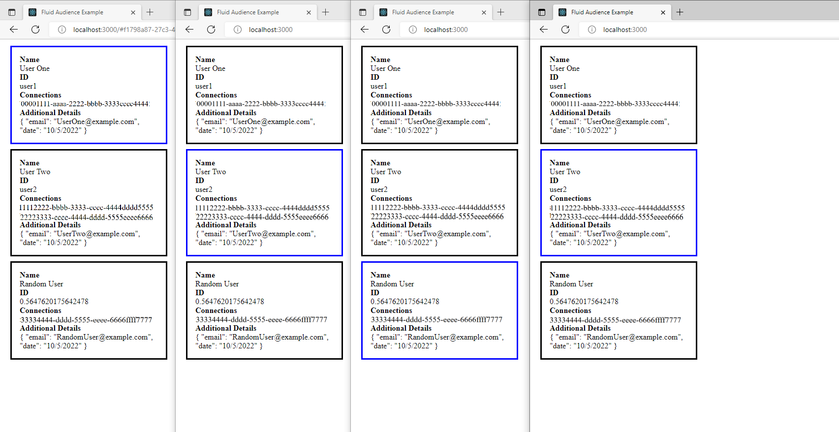 Capture d’écran d’un navigateur montrant des informations pour quatre utilisateurs de conteneur différents.