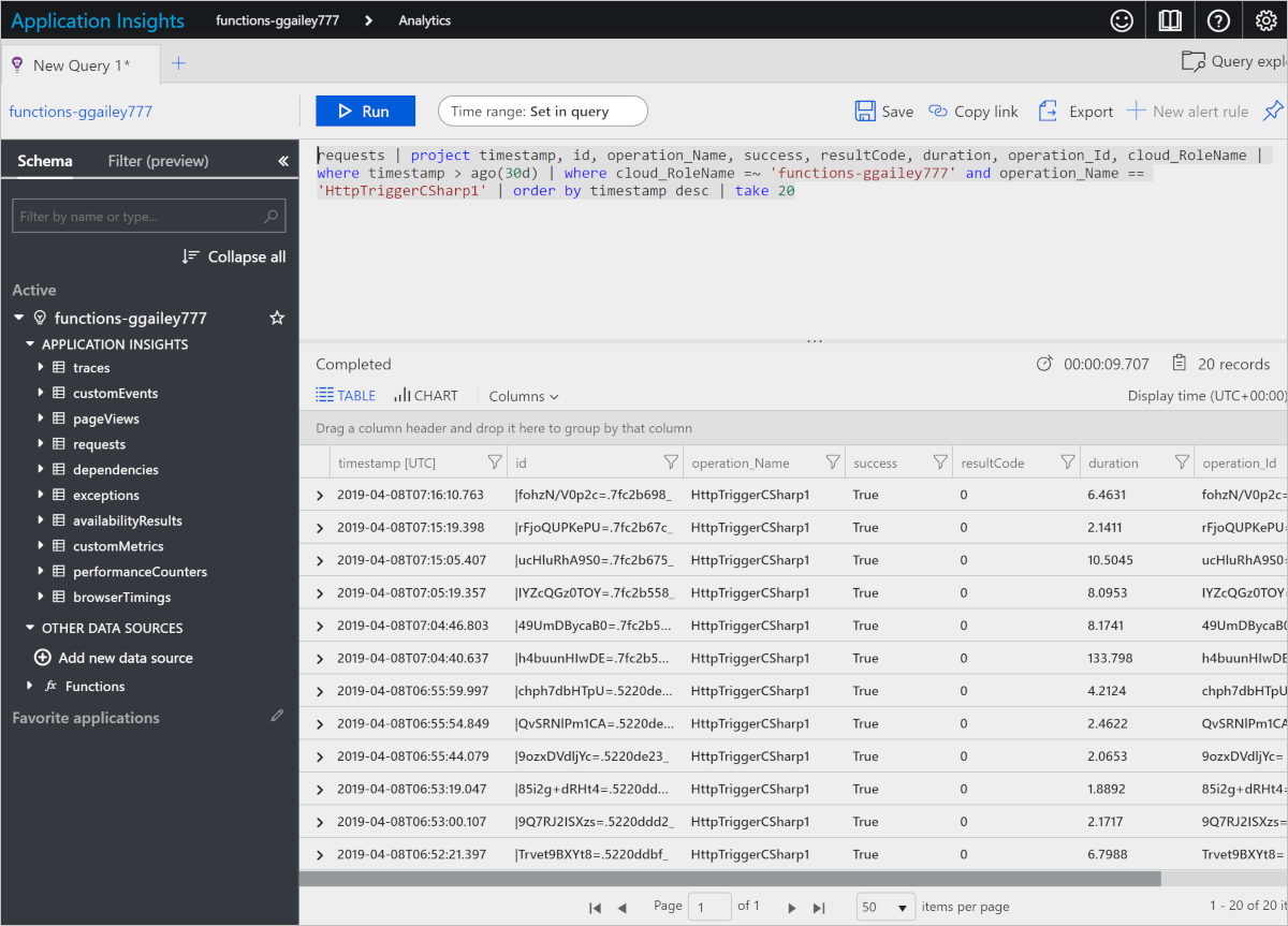 Liste d’appels Application Insights Analytics