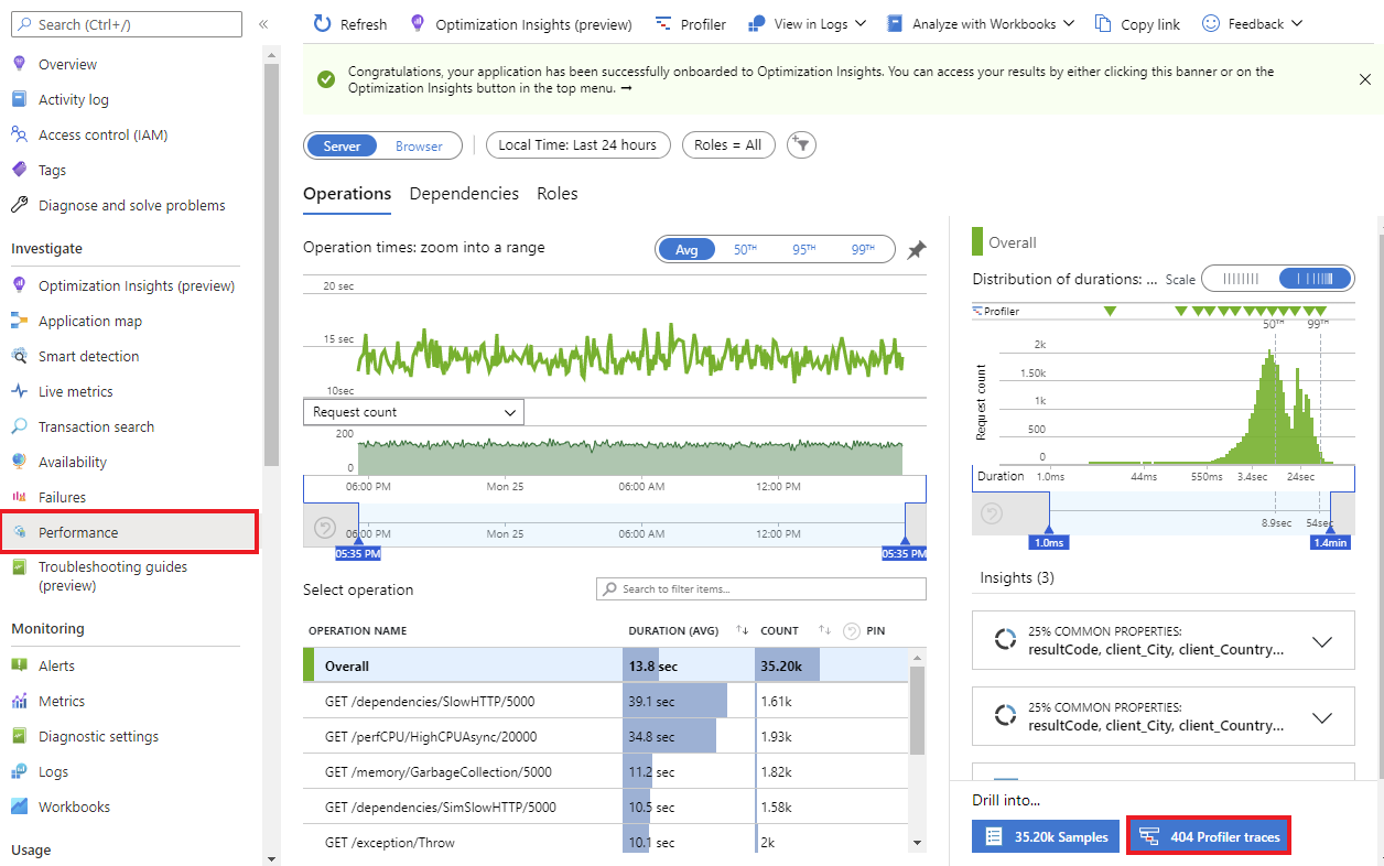 Capture d’écran montrant le bouton Traces de Profiler .NET à partir du panneau Niveau de performance.