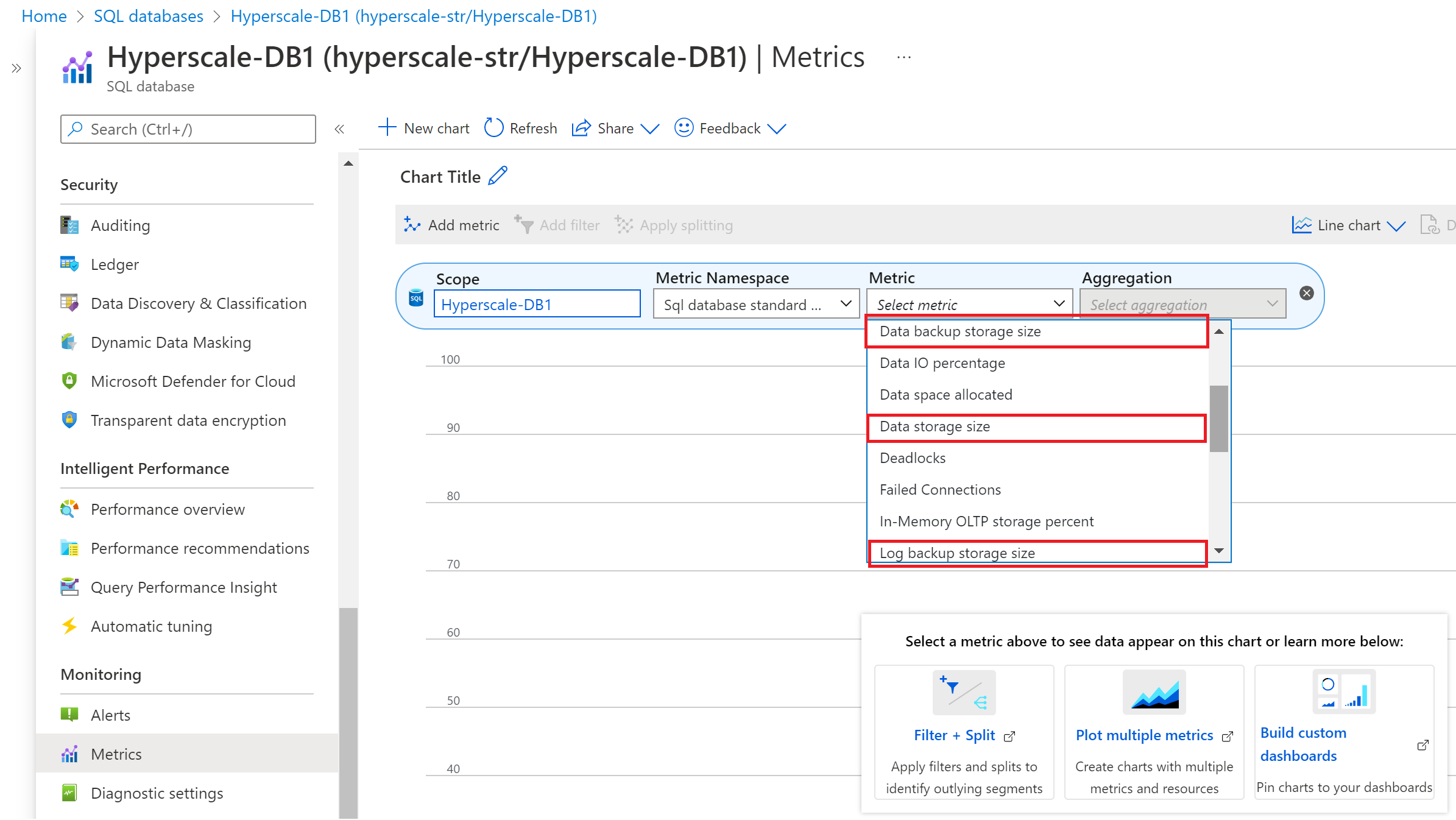 Capture d’écran du portail Azure montrant des sélections pour l’affichage de la consommation du stockage de sauvegarde Hyperscale.