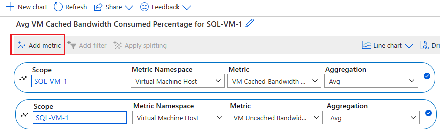 Capture d’écran de la page Métriques dans le portail Azure.