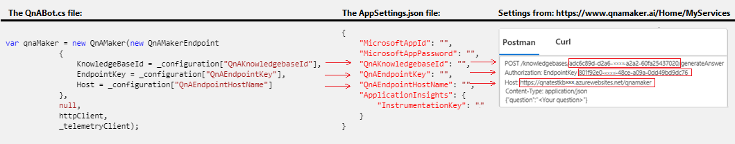 Illustration de l’emplacement où les paramètres d’application se trouvent dans le portail LUIS.