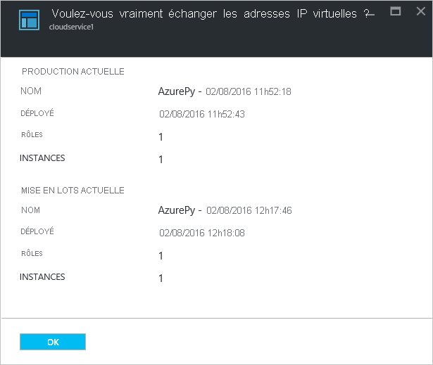 Inverser les services cloud