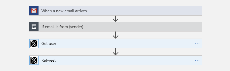 Application logique non conforme : exemple 3