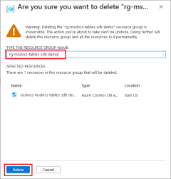 Capture d’écran montrant la boîte de dialogue de confirmation de la suppression d’un groupe de ressources.