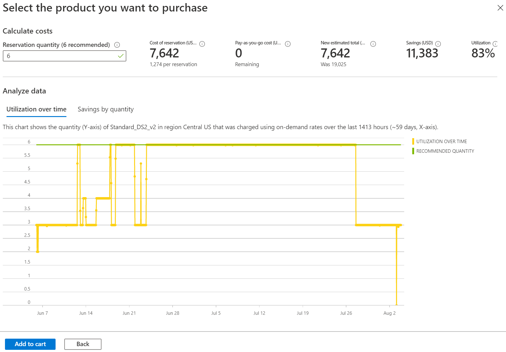 Capture d’écran présentant les détails d’une suggestion d’achat de réservation.