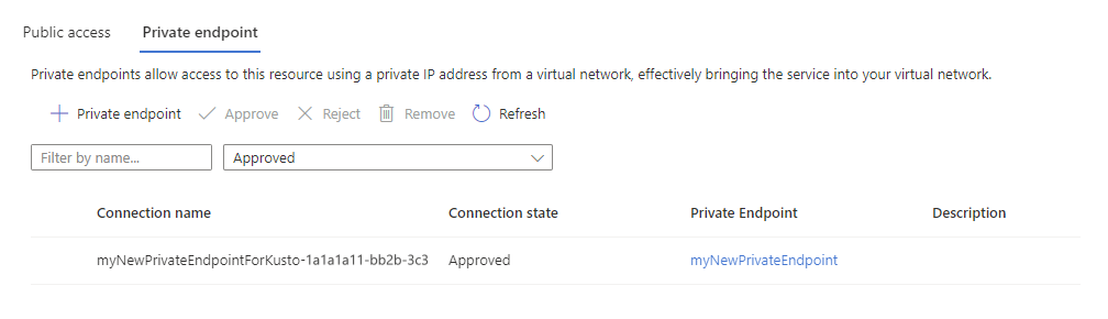 Capture d’écran de la page réseau montrant tous les points de terminaison privés du cluster dans le portail Azure.