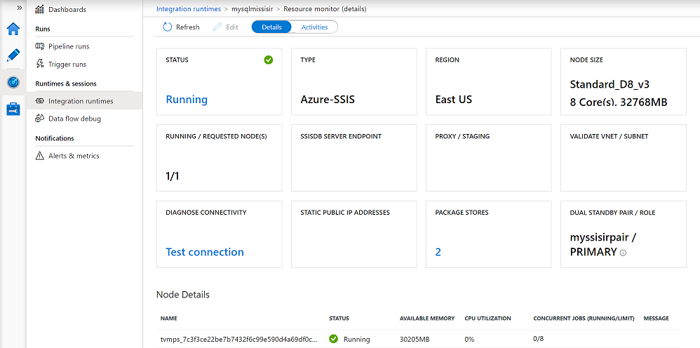 Supervision du runtime Azure-SSIS IR