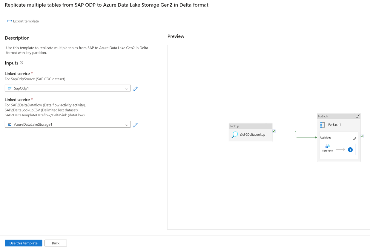 Capture d’écran du modèle d’utilisation de SAP CDC.