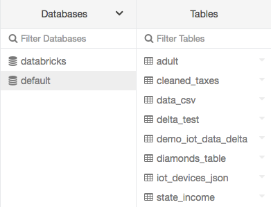 Créer une liste de tables