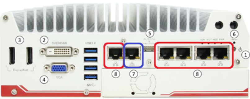 Photo du panneau frontal d’un appareil Nuvo 5006LP.