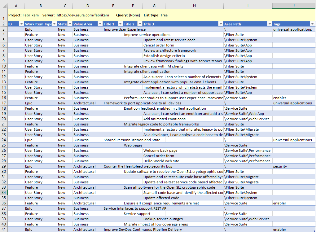 Importez un plan descendant à l’aide d’Excel.