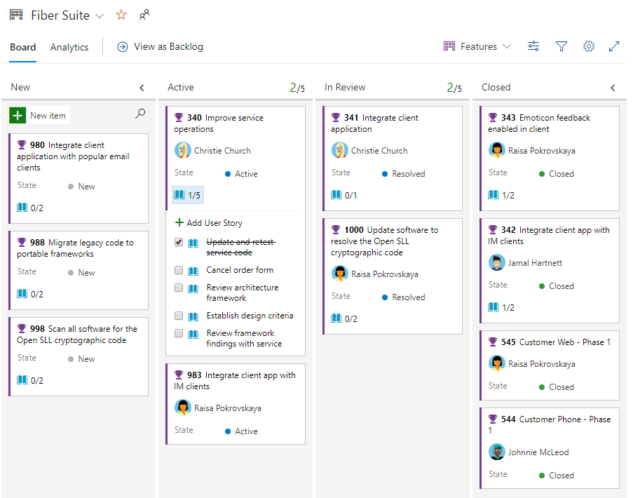 Tableau de Fiber Suite