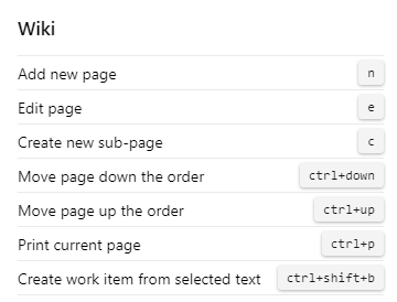 Capture d’écran montrant les raccourcis clavier de la page Wiki d’Azure DevOps 2020.