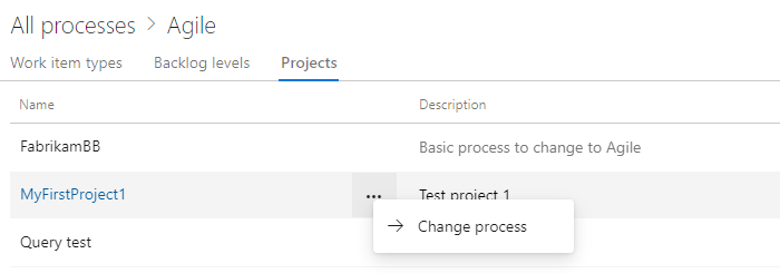 Projet, processus de modification