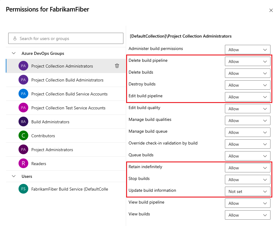 Configurer les autorisations des contributeurs