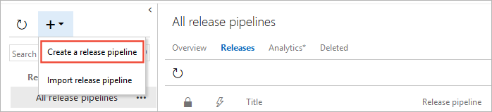 Création d’un pipeline de mise en production