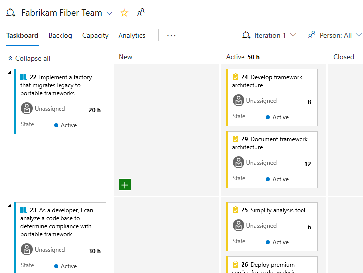 Sprint Taskboard affiche le cumul du travail restant