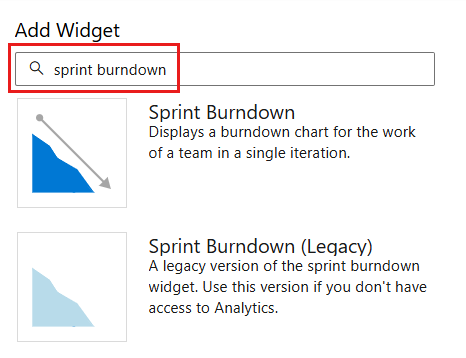 Capture d’écran montrant la boîte de dialogue Ajouter un widget, filtrez par burndown sprint.