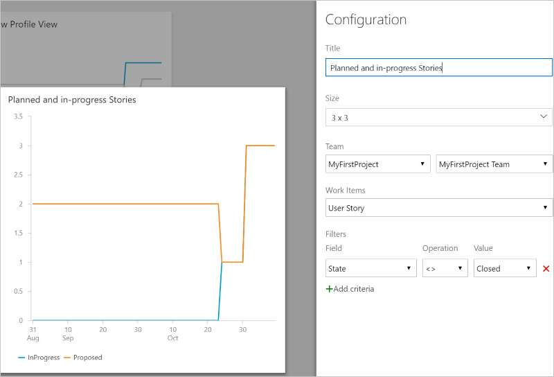 Vue de la configuration avec la préversion du widget