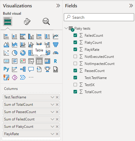 Capture d’écran des sélections de champs de visualisation pour le rapport de table de tests Flaky. 