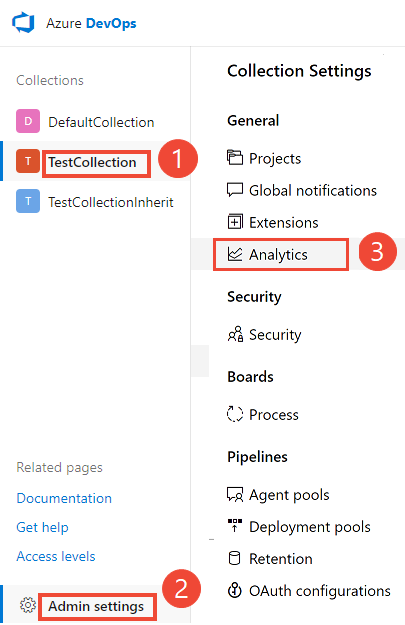 Capture d’écran montrant où trouver le paramètre Analytics.