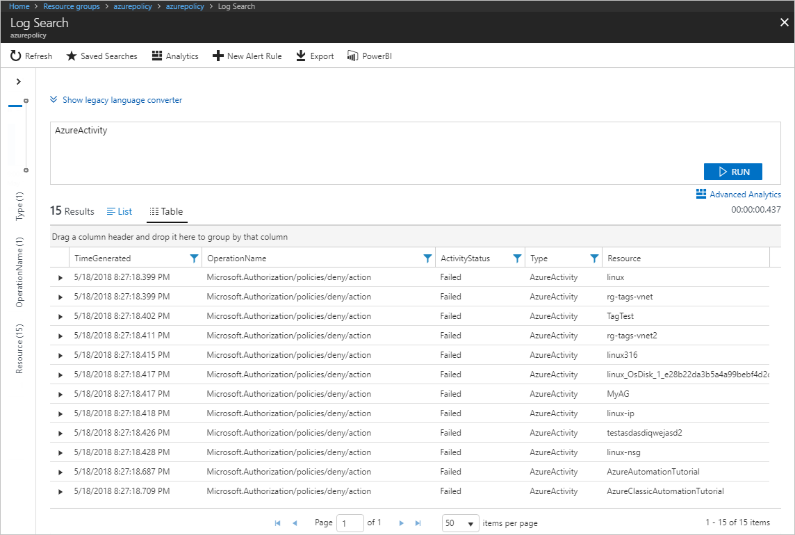 Capture d’écran des journaux Azure Monitor montrant les actions Azure Policy dans la table AzureActivity.