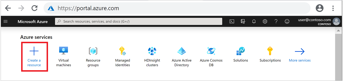 Créez un cluster HDInsight de ressource.