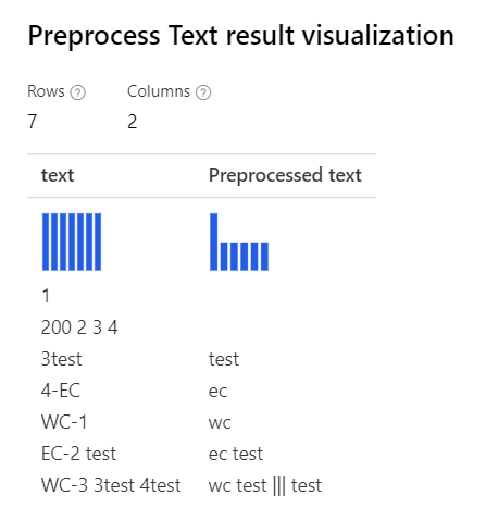 Avec toutes les options sélectionnées et une expression régulière