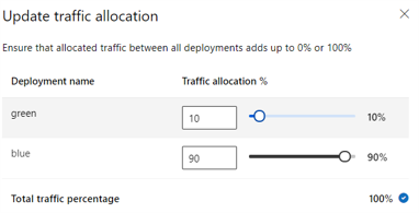 Capture d’écran montrant l’interface à curseur permettant de définir l’allocation du trafic entre les déploiements