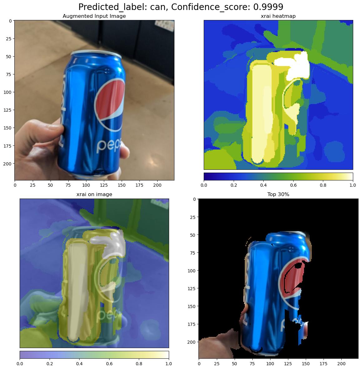 Capture d’écran des visualisations générées par XAI pour AutoML pour les images.