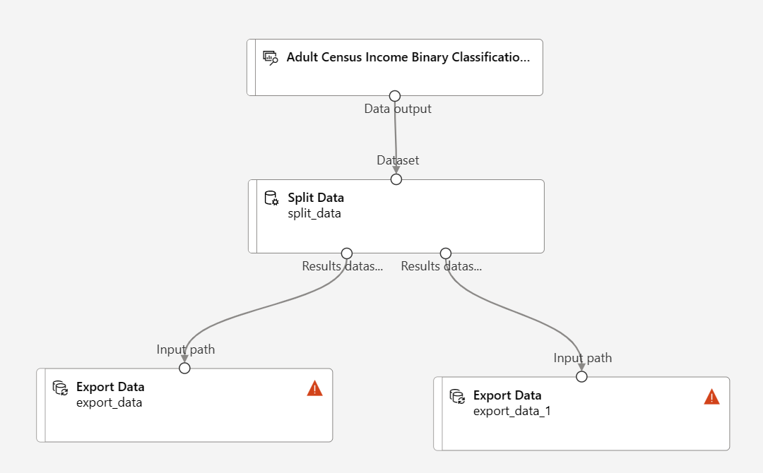 Capture d’écran montrant comment connecter les composants Export Data