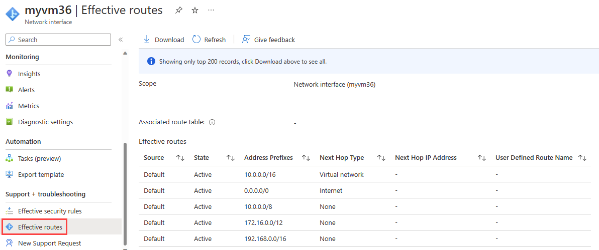 Capture d’écran montrant les itinéraires système par défaut Azure associés à l’interface réseau de la machine virtuelle.