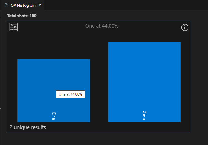 Capture d’écran de la fenêtre d’histogramme Q# dans Visual Studio Code.