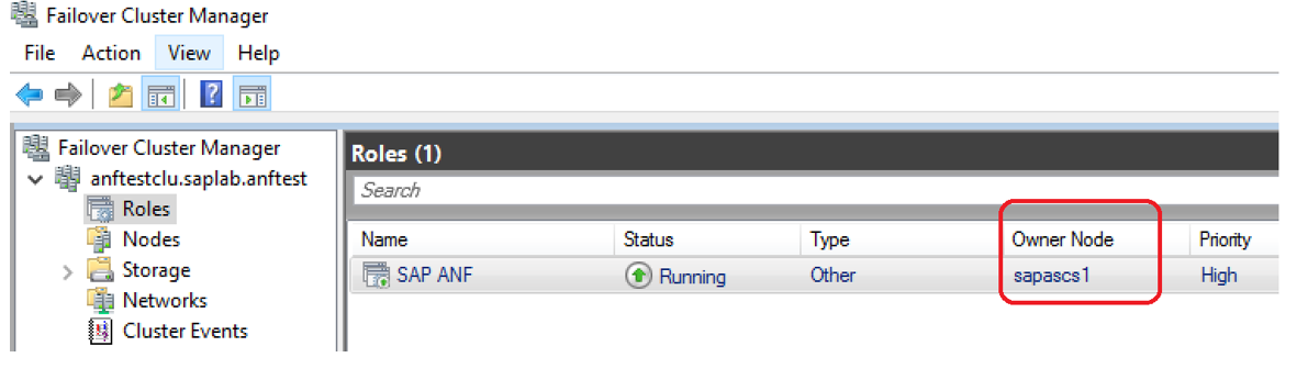 Figure 1 : Ressources du cluster de basculement Windows Server exécutées sur le nœud A avant le test de basculement