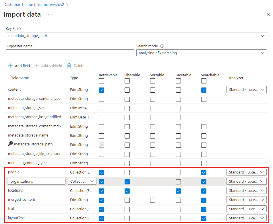 Capture d’écran de la page de définition de l’index.