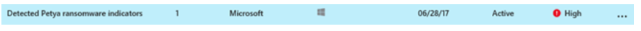 Exemple d’alerte de ransomware Petya détectée