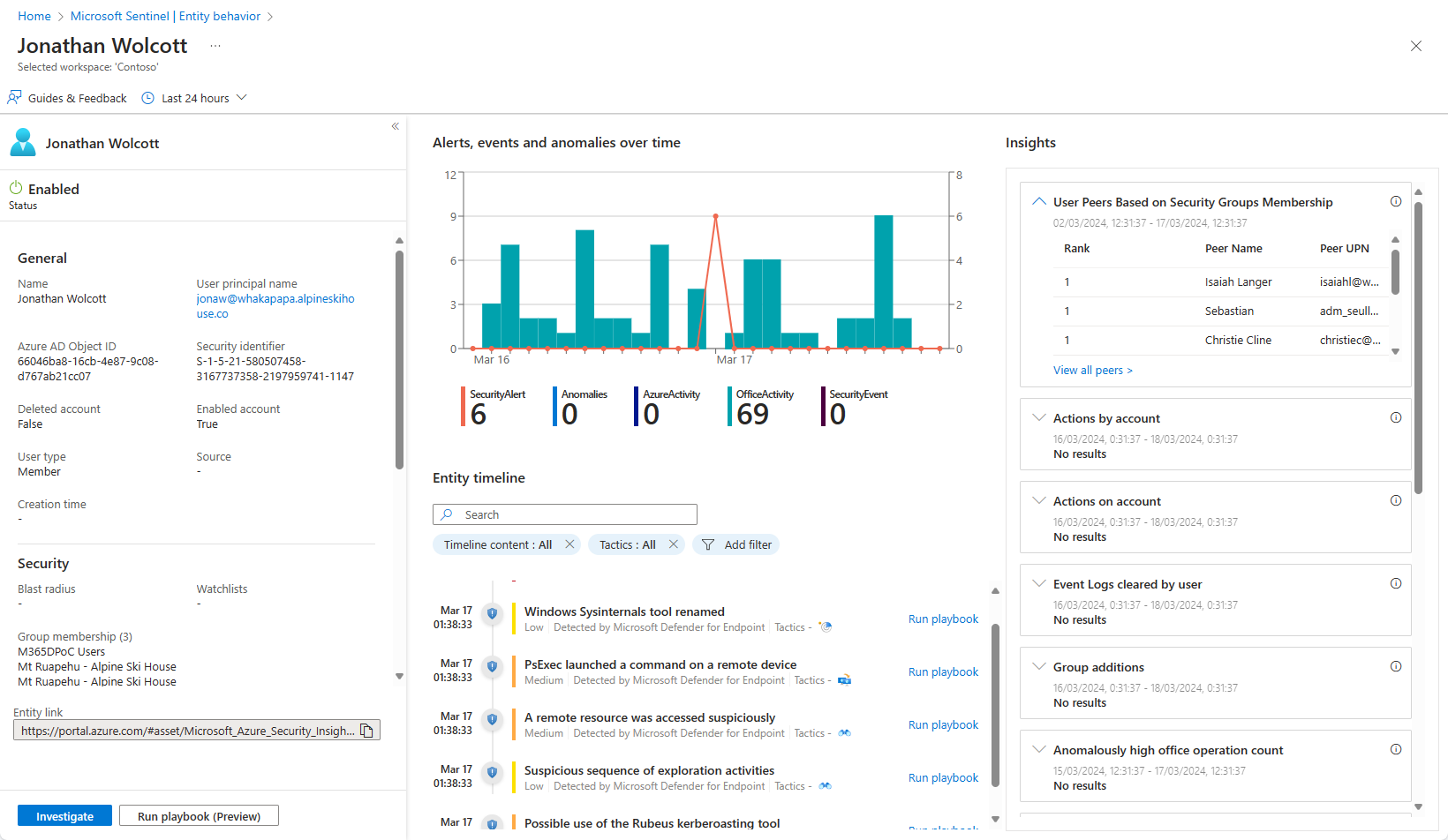 Capture d’écran d’un exemple de page d’entité dans le Portail Azure.