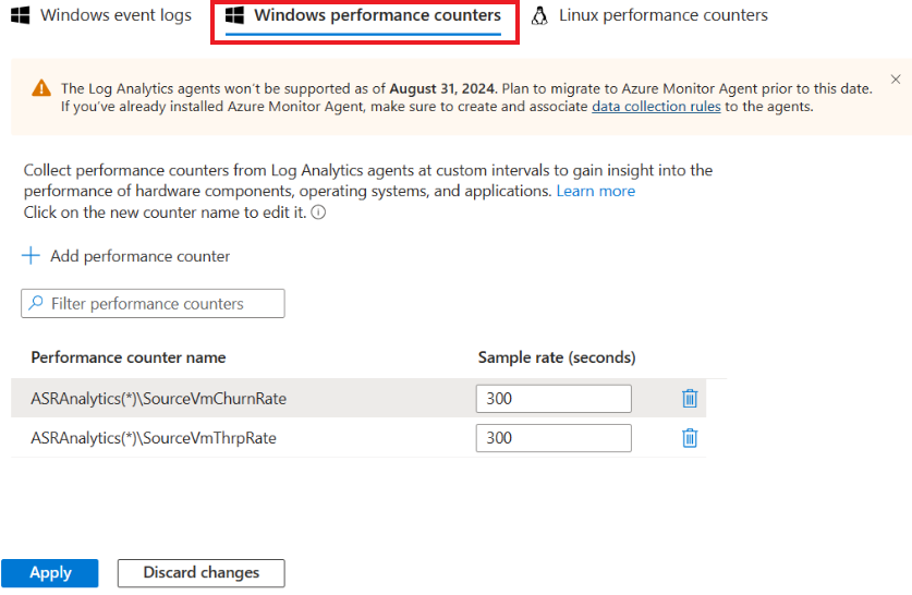 Capture d’écran du compteur de performances Windows.