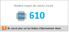 Nombre de cœurs Azure dans Deployment planner