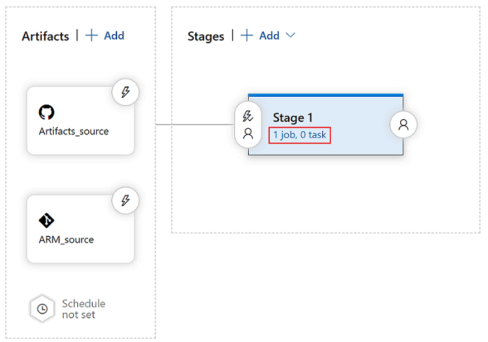 Capture d’écran montrant la configuration de la vue des phases.