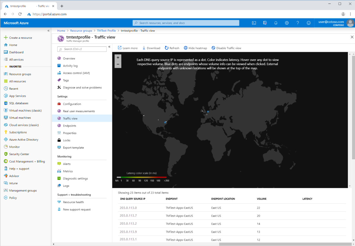 Vue géographique Vue du trafic Traffic Manager